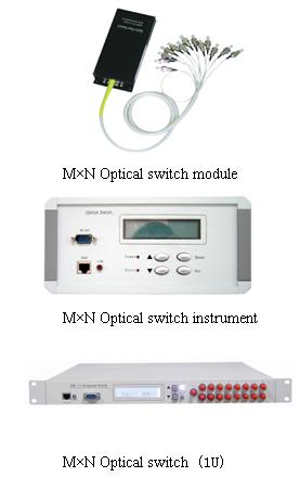 1xN 1X128 Optic Switch module